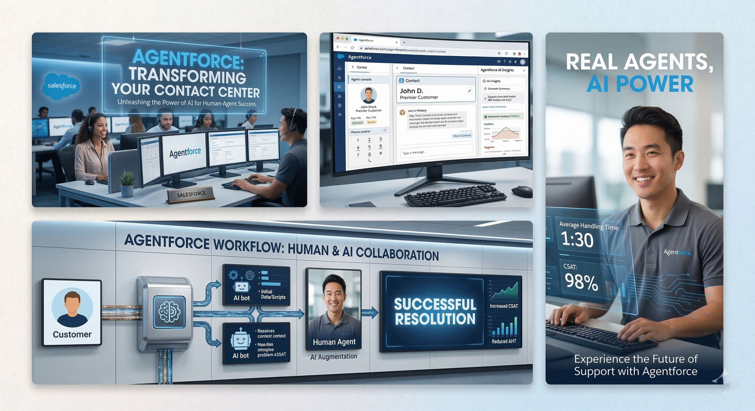 Agentforce Contact Center